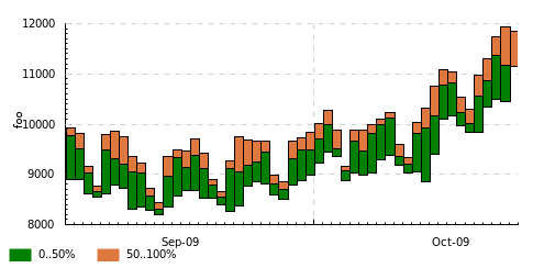 _images/median.png