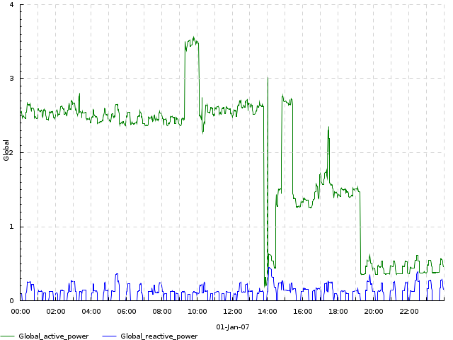 _images/power-active-reactive.png