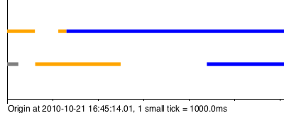 _images/splot-phantom-simple-example.png