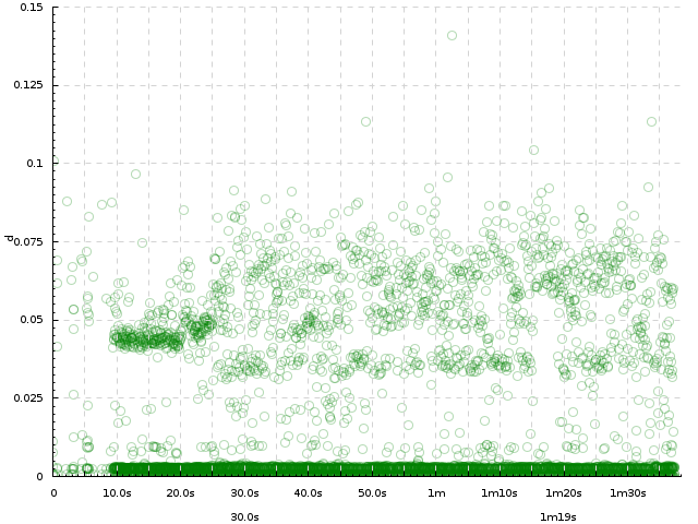 _images/thedeemon-dots-drop.png