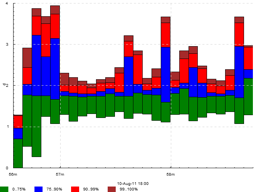 _images/tplot-rmq-latency-2.png